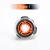 Type 1