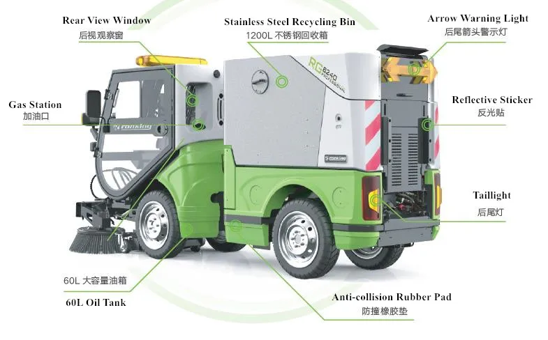 PTO Driven Tractor Vacuum Road Sweeper Truck Four Wheel Steering Road Sweeper Cleaning Machine Sweeper Brush Road