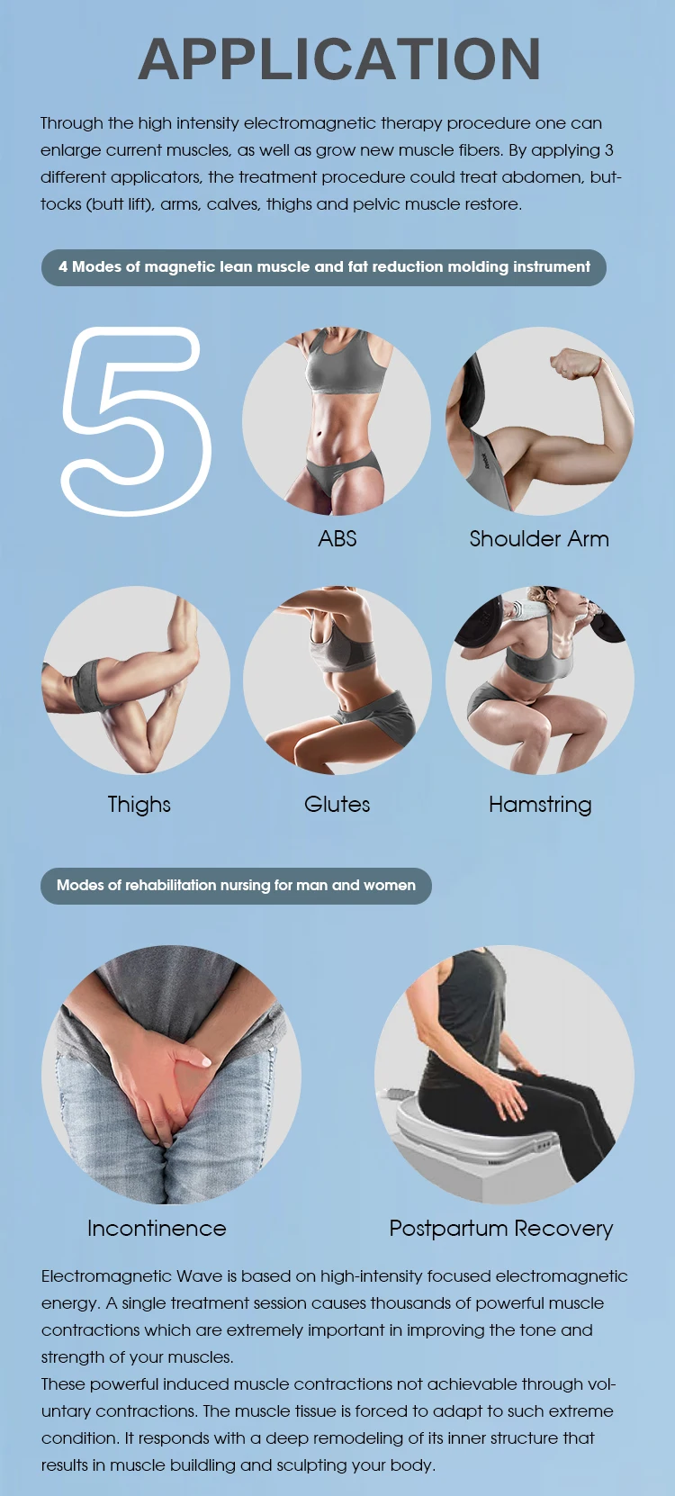 Apolomed Ems Slim Machine for Muscle Stimulation and Slimming factory