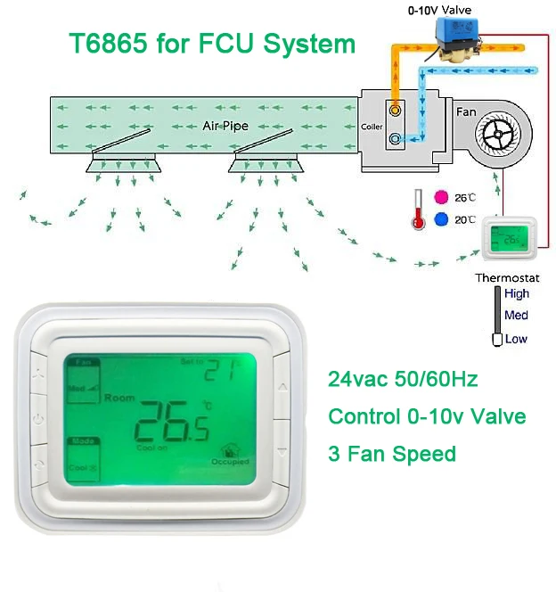 T6865 Thermostat 0 10v Digital Fan Coil Thermostat Modulating Output