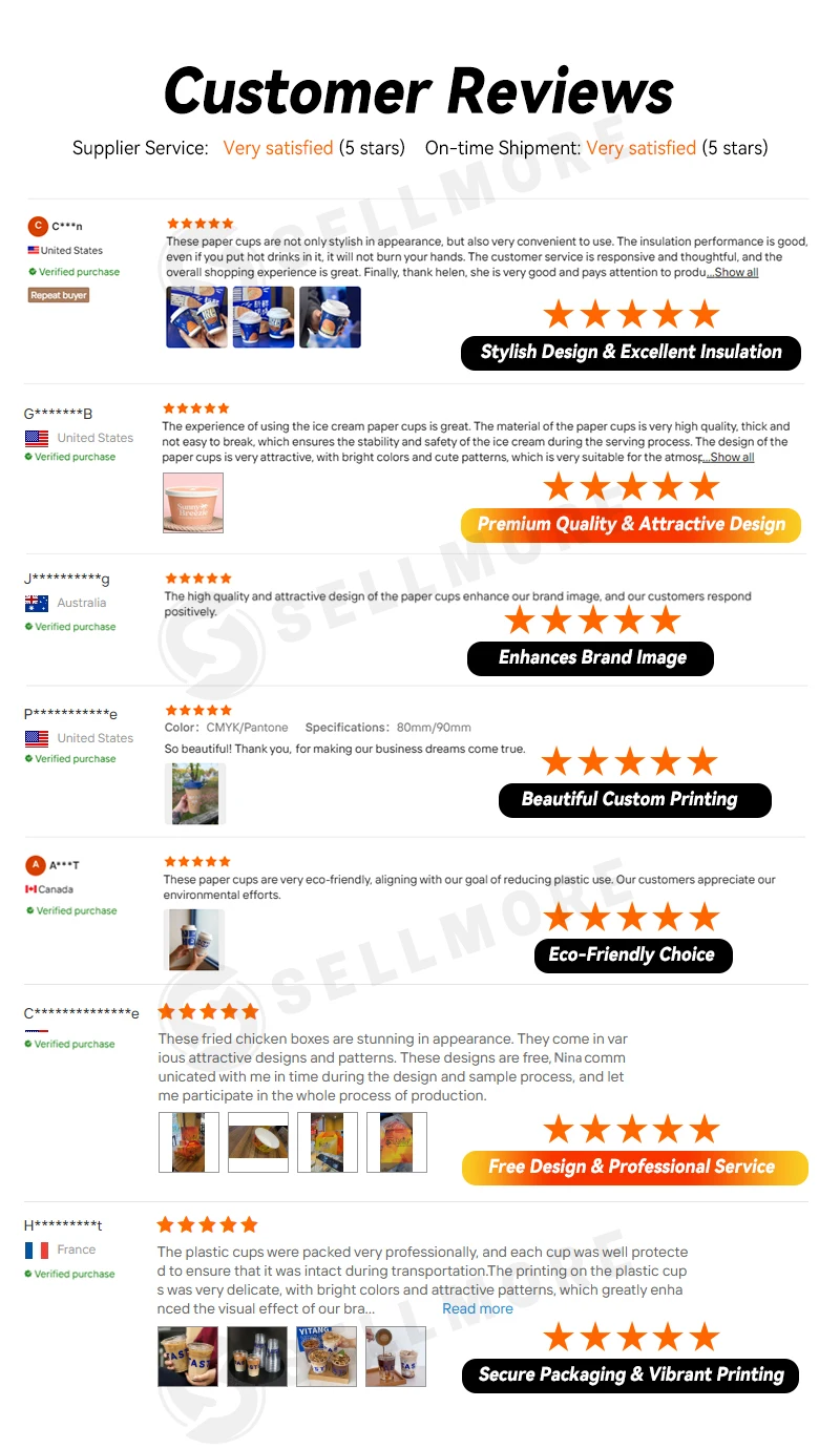 Company overview