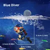 Buceo grasa azul (alambre + bola)