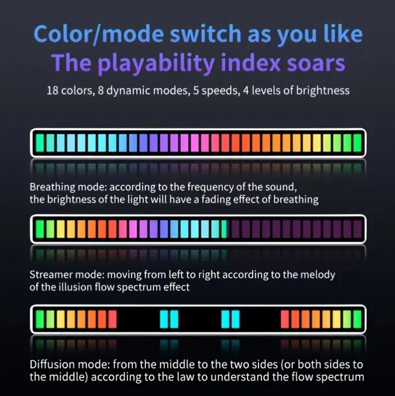 Smart Home 32 LED Decorative Lighting Multi-Color Music & Motion Sensor Rhythm Light with USB White Shade for Home Decoration
