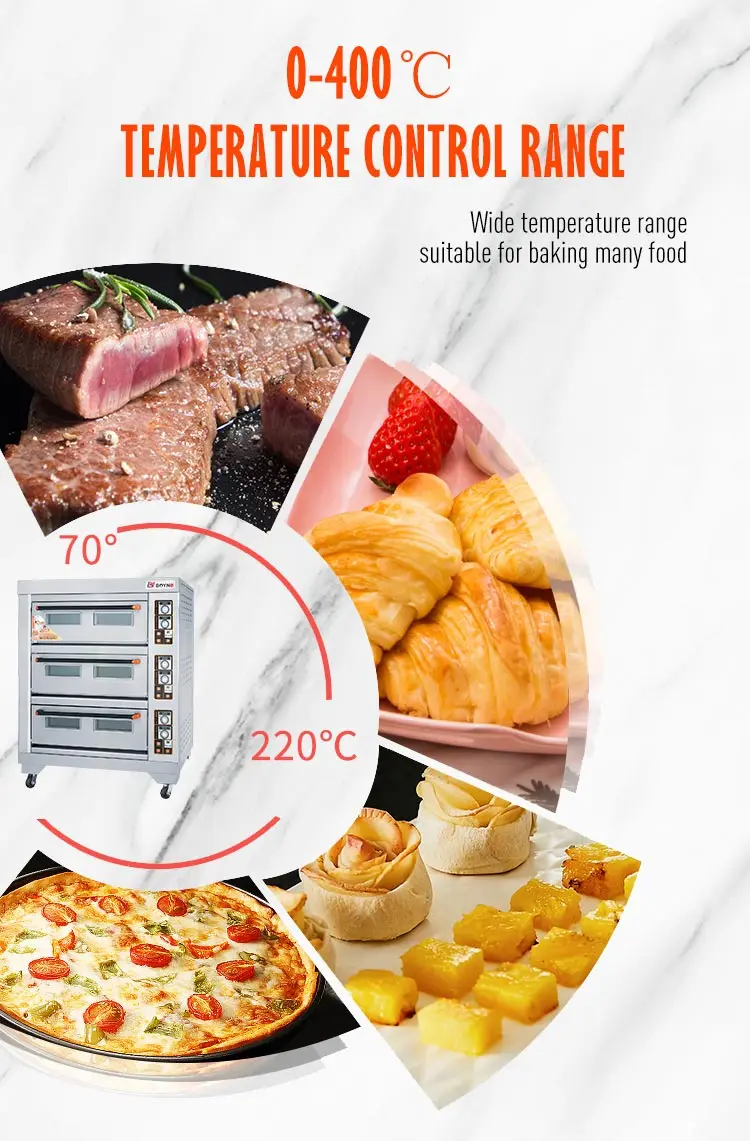 ⚡ [2021] La temperatura ideal para hornear pan casero ahumados.shop