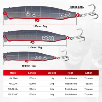 For Nobby Sea Fishing Wave Climbing Luya Bait 10cm19g ABS Popperlure Artificial Hard Bait for Saltwater Fish – Popper – view 2