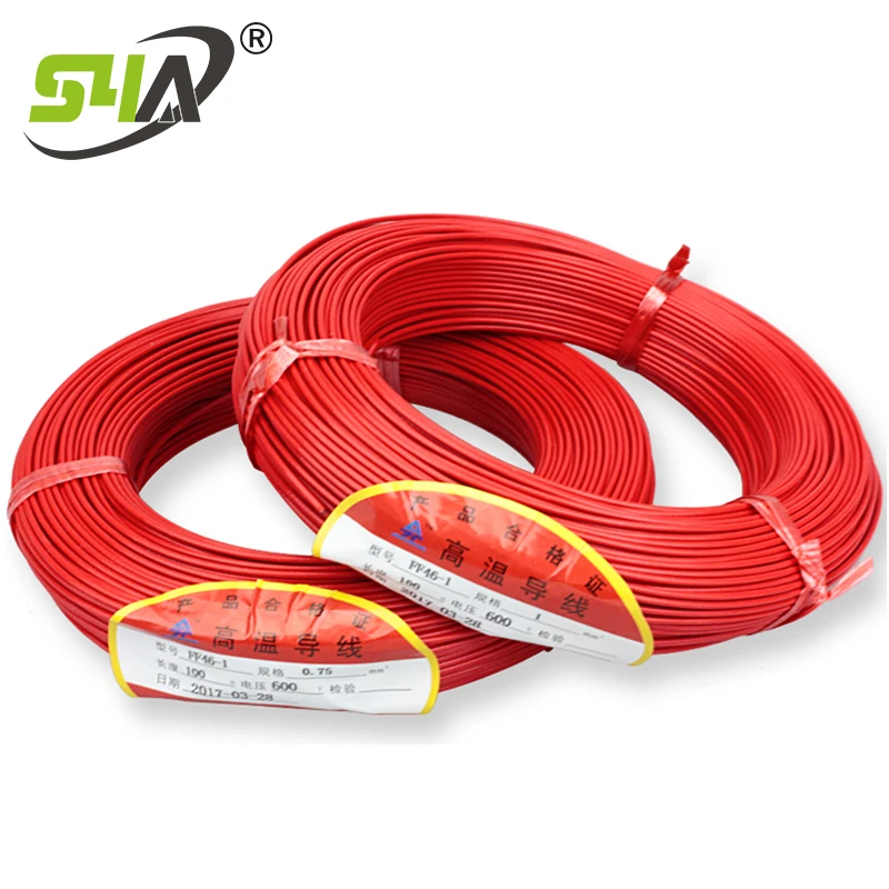 Loop Cable for Vehicle Loop Detector