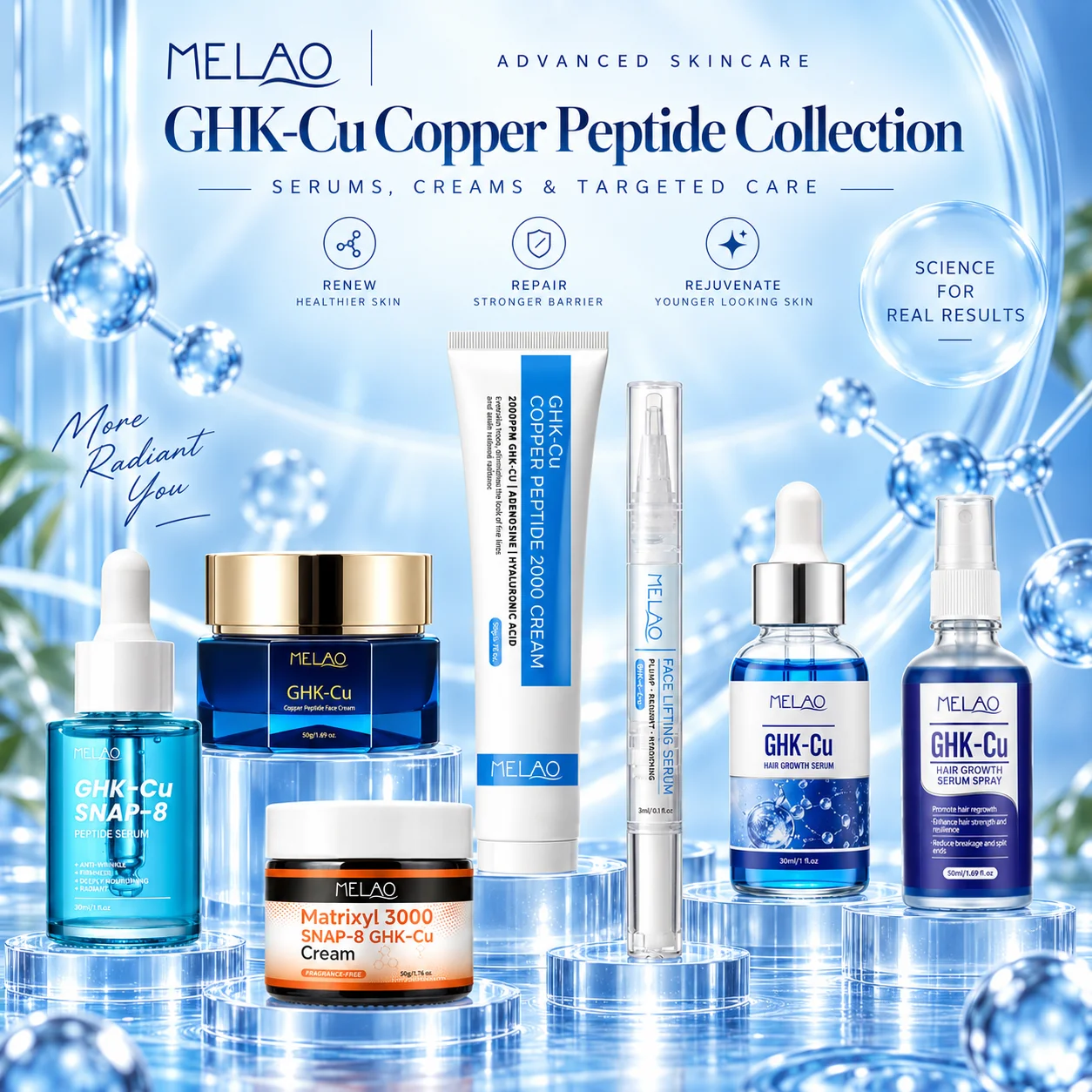 Private Label Ghk-cu Snap-8 Matrixyl 3000 Copper Peptide Serum Anti Aging Wrinkle Firming Blue Copper Peptide Face Serum Oem Odm