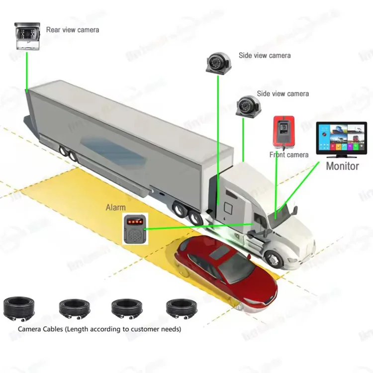 AI Active Blind Spot Car Detection Truck DVR 10 Inches Touch Screen Monitor Camera BSD System Vehicle Pedestrian Detect And Warning supplier