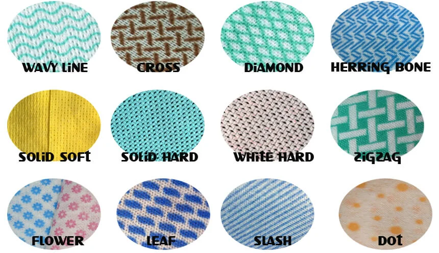 Spunlaced  Nonwoven Reusable Disposable Kitchen Dish Cloth Roll Woodpulp Polyester Hospital J Cloth
