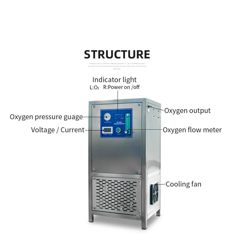 Oxygenering Fish Ras QihangRAS Industrial 2 bar Aquaculture Ras Oxygen Generator 10L 10LPM ...