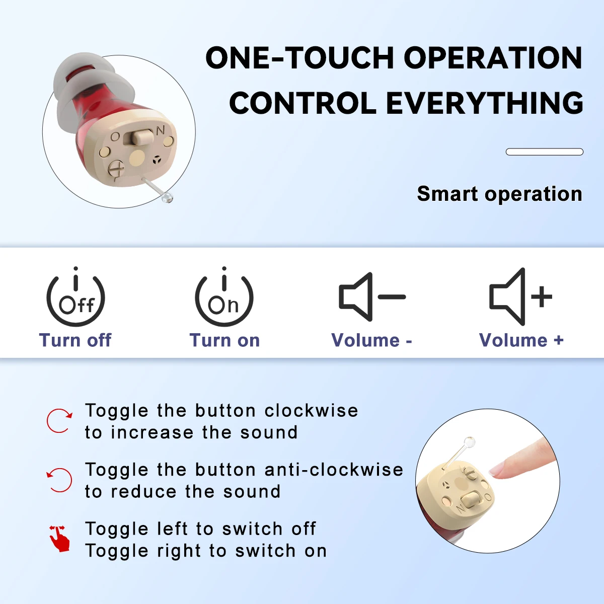 Digital CIC Mini Hearing Aids for Seniors Rechargeable Invisible Hearing Amplifier Price List Hearing Aids Manufacturer Cheap
