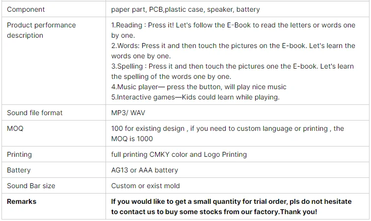 Muslim Audio Prayer Book for Kids Islamic Prayer Book for Toddler with English and Arabic Audio Dua Book Kids Islamic Book