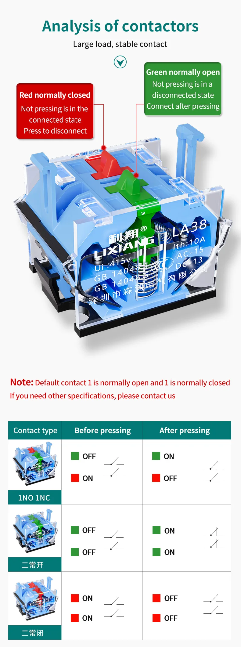 22mm IP40 Waterproof Full Illuminated Mechanical Head Instantaneous Rotary Switch (LA38-11X/2) 10A Brass Plastic 1NO1NC