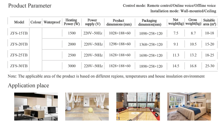 ZHAOYANG white luxury fashion clean 1.5KW Intelligent far infrared radiant heating panel heater