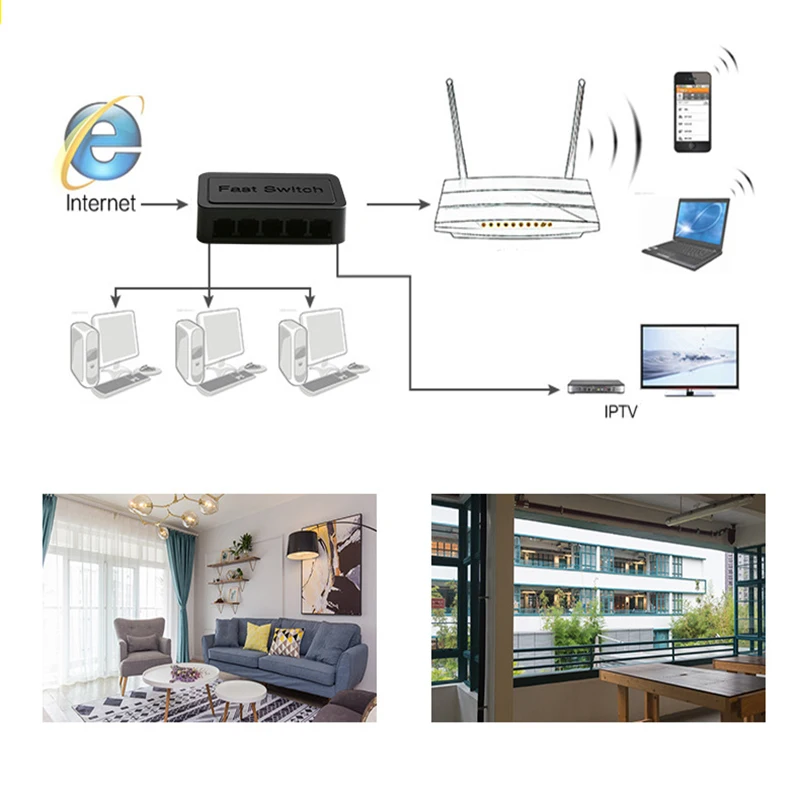 100M Ethernet-коммутатор разветвитель, подключи и играй 5-разъемное зарядное usb-устройство для переключатель контроля частных мини сетевой концентратор