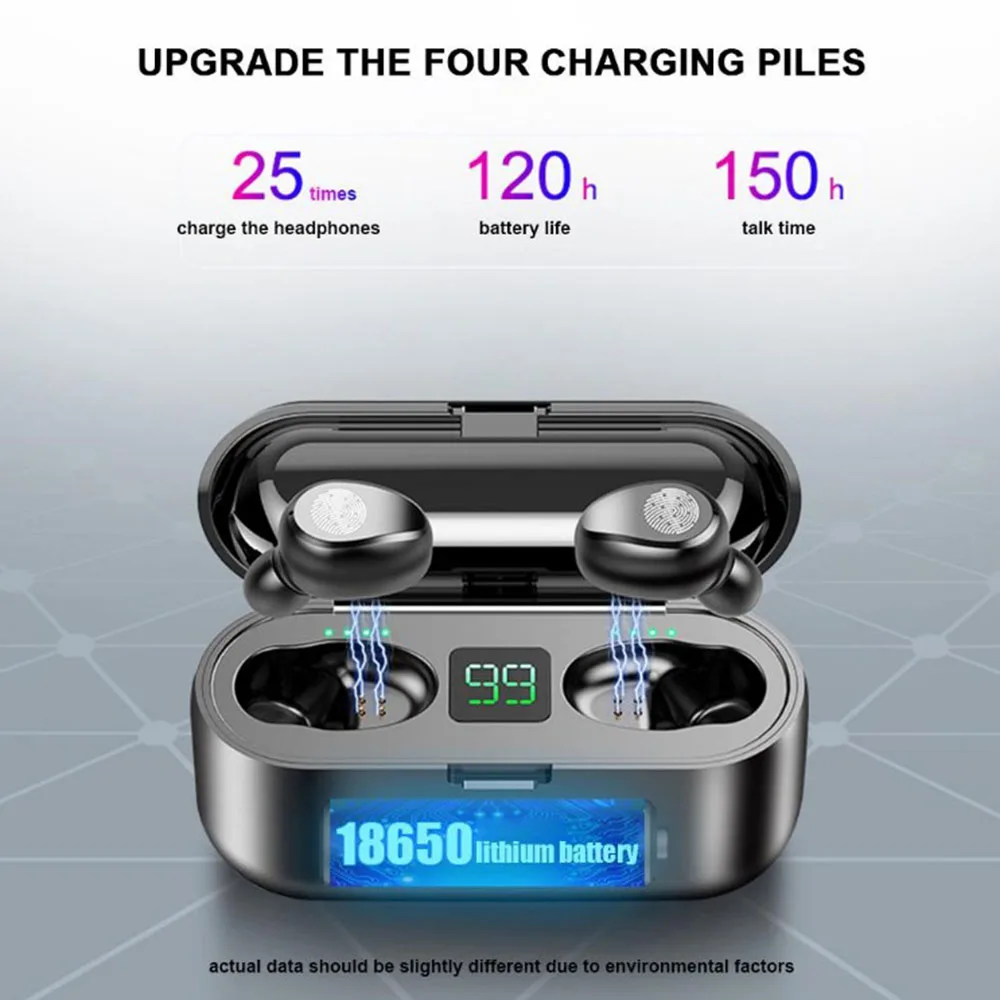 Наушники F9 Tws 9D Hi-Fi водонепроницаемые беспроводные наушники F9-5 F9-5C наушники BT 5,0 светодиодный дисплей