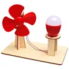 Aerogenerador de placa simple