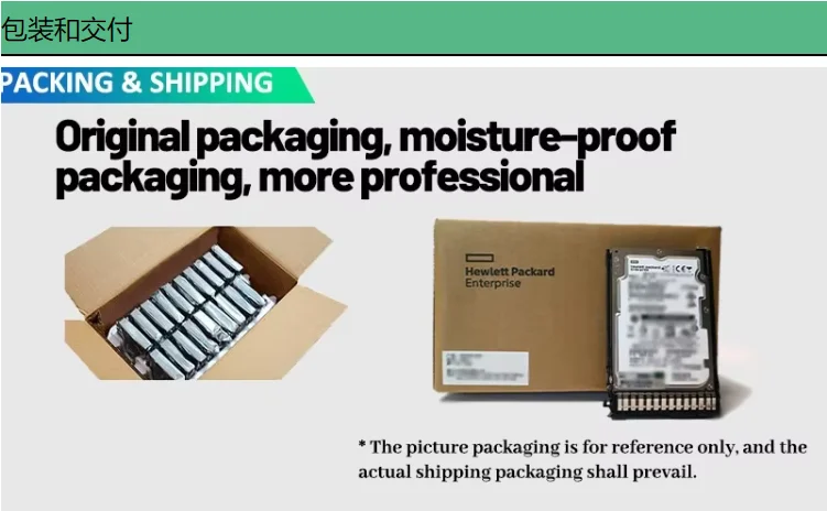 HPE 12TB SAS 12g Business Critical 7.2K LFF LP Helium 512e Multi-vendor SSD/HDD 3.5\" Internal Hard Disk Business Server 1 Year