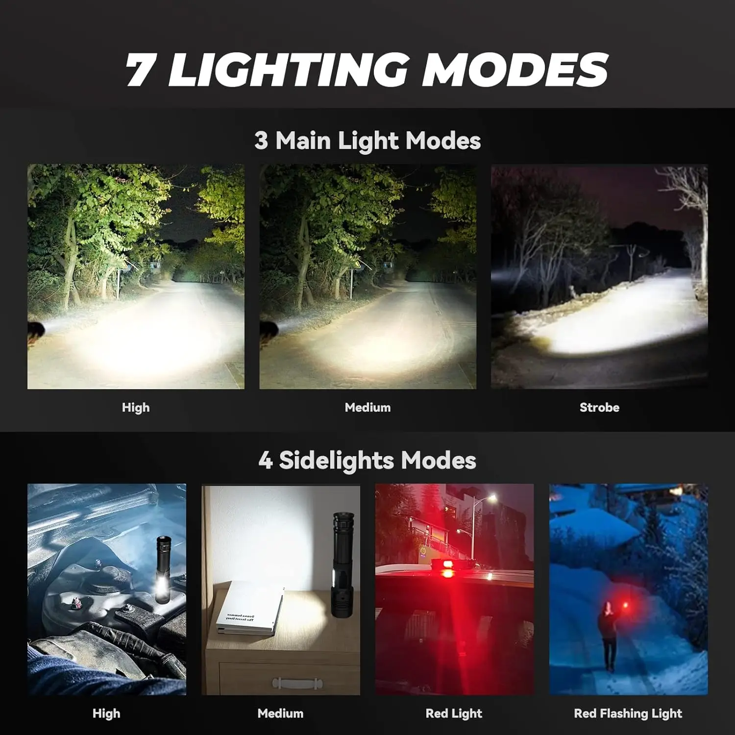 Super Brightness 7 Modes Zoom Rechargeable Electric Detonator Led Flashlight Torch Light Zoomable Long Range