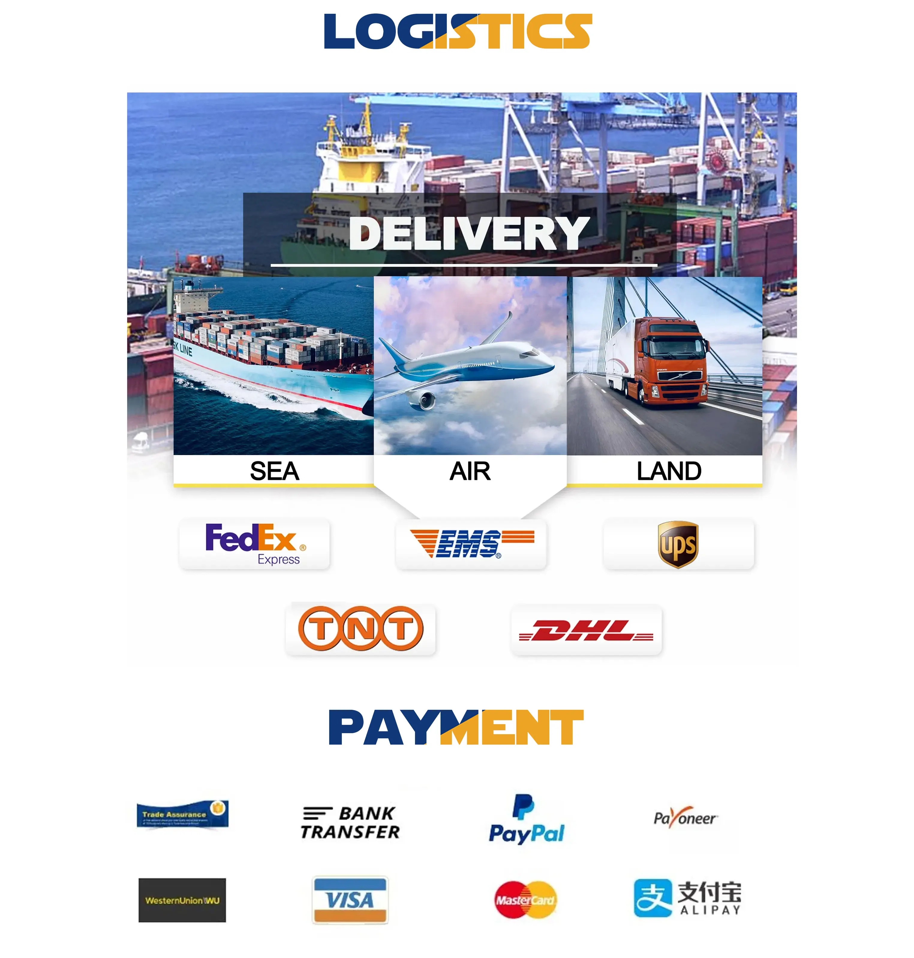 Wholesale Plastic Clear Airtight Kitchen Bulk Food Storage Containers