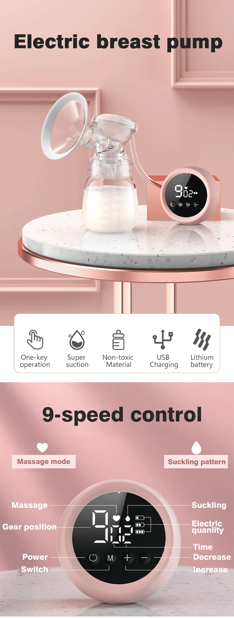 Hands Free Portable Electric Breast Pump I Wireless Wearable Breast