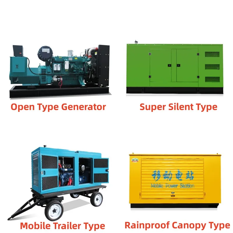 Бесшумный Турция 1000kva 1000kw 15kva 50kva 100kva 150kva 200kva 300kva 40kw дизель-генератор