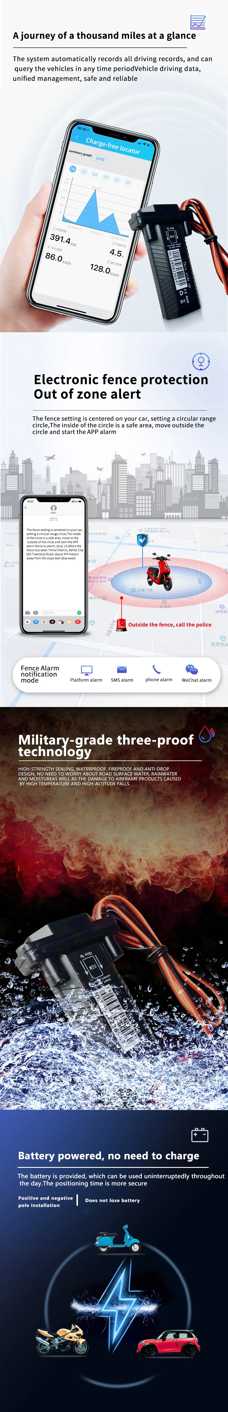 4g Smart Gps Tracker Автомобильный Транспорт Мотоцикл GSM GPS Трекер Локатор Глобальное Устройство Слежения в Режиме Реального Времени Предупреждения О Превышении Скорости