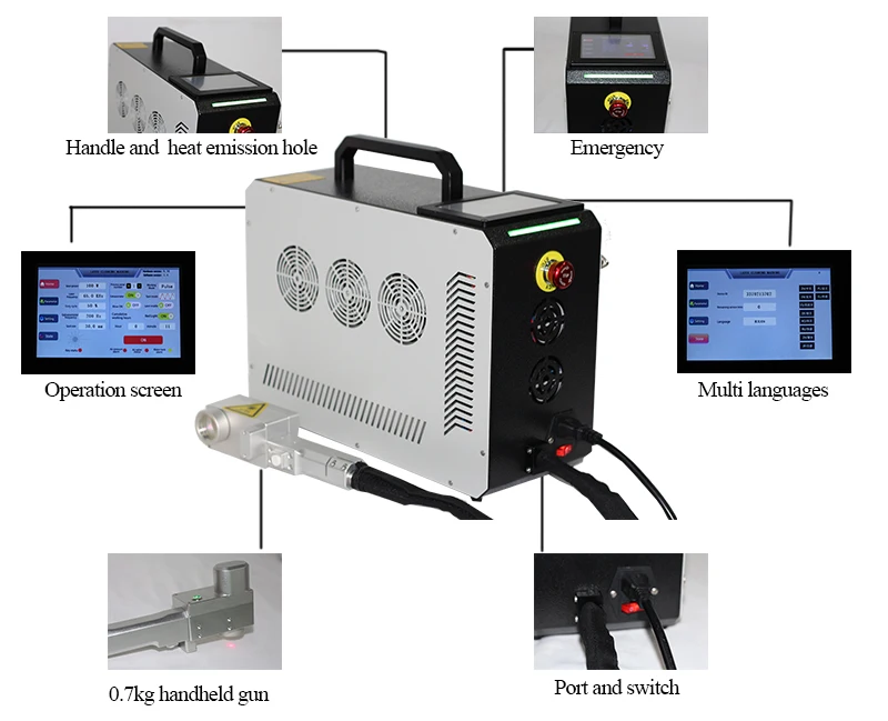 Hot Sale 50W/100W/200W Hand-Held Laser Cleaning Machine Rust Prevention Technology for Paint Aluminum Removal YAG Laser New