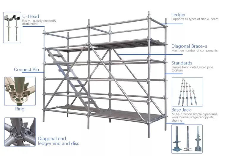 Scaffold Ratchet Second Hand Scaffolding For Sale Scaffoldings - Buy ...