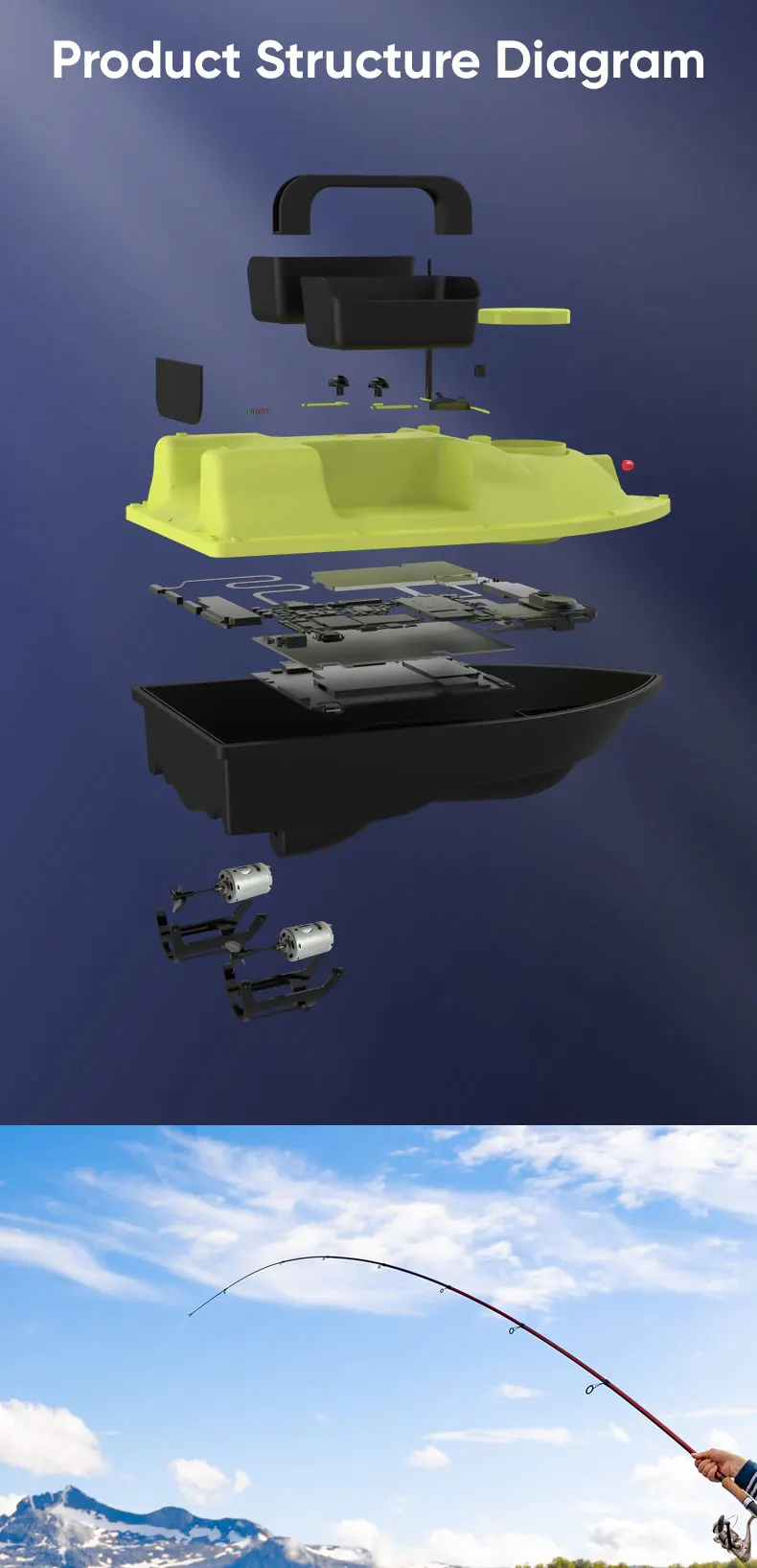 Factory D18b 16 Anchor Points 3 Hoppers Auto Pilot Rc Electric Fishing