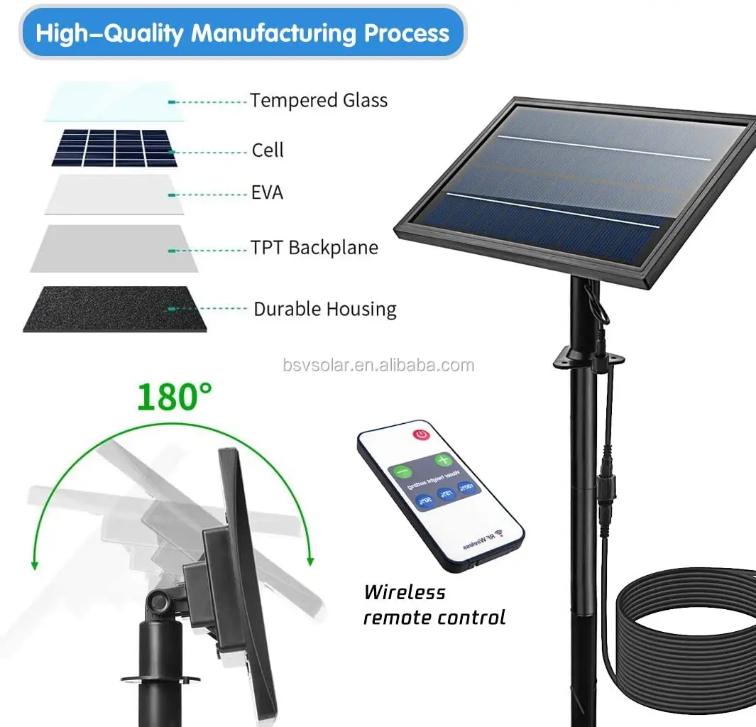 Remote Control Solar Mini Fountain Kit Garden Backyard Outdoor Landscape  Atmospheres Multiple Color Smart Water Pump