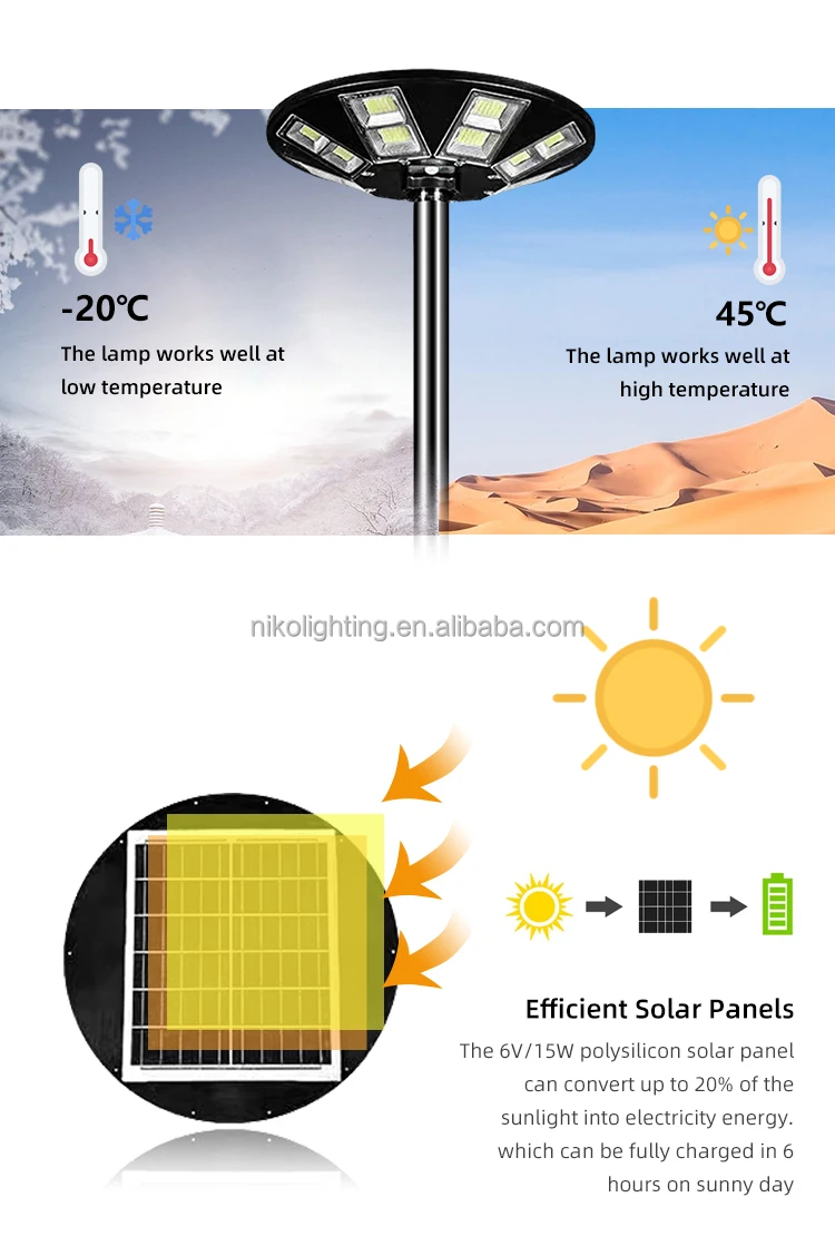 NIKO Solar Power 800W Energy Smart Induction Yard Street Lamp