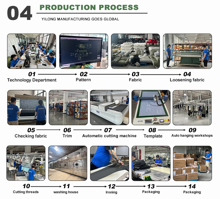Production workflow