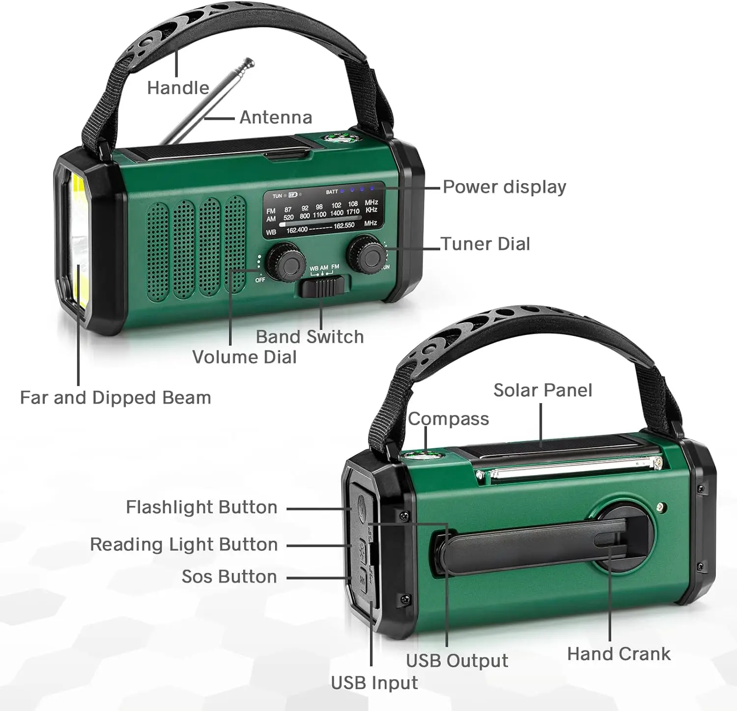 10000mAh Portable Solar Power Bank and LED Flashlight Polymer Battery Hand Crank AM/FM/NOAA Weather Bands Radio supplier