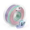 Candy Rainbow