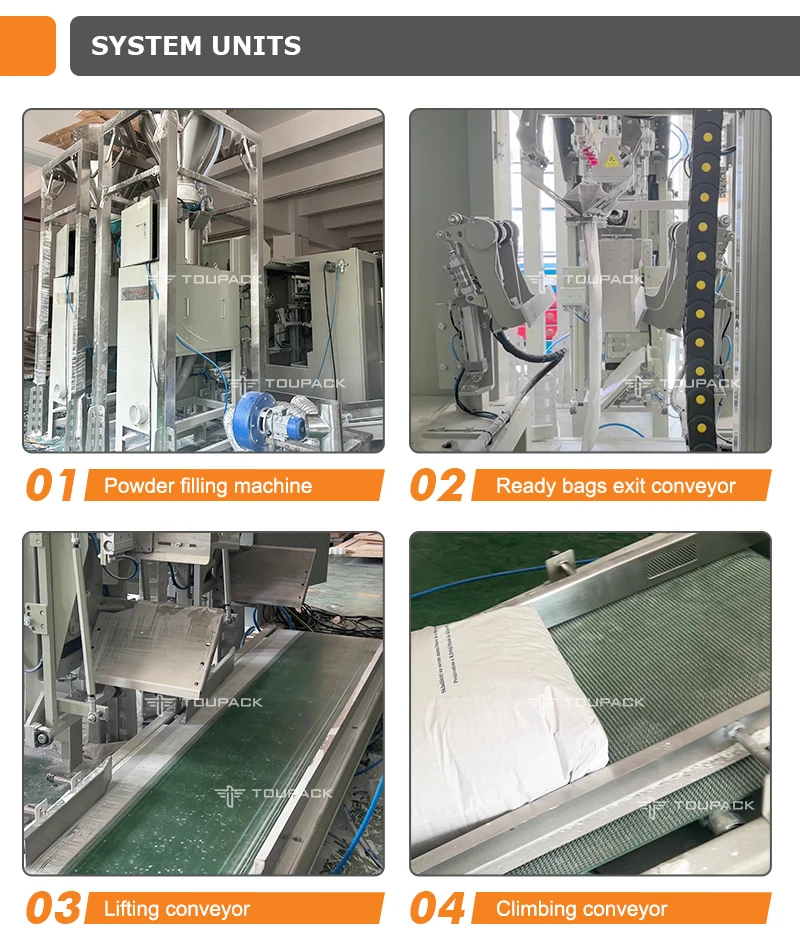 Fully Automatic 25kg Flour Powder Filling Valve Bag Packing Machine for ...