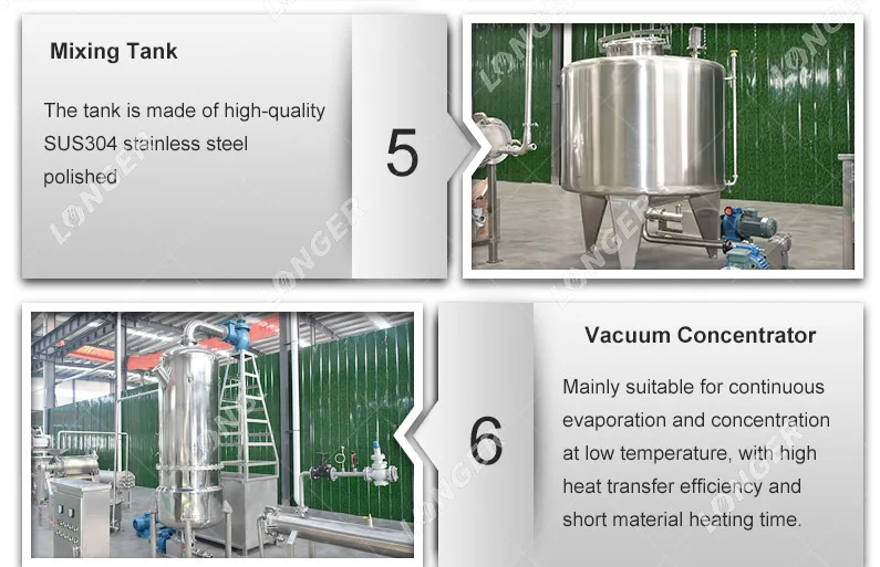 Automatic Tomato Sauce Blending Processing Production Machine Concentration Tomato Ketchup Making Equipment