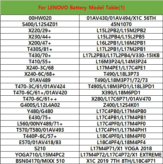 t430笔记本参数图片