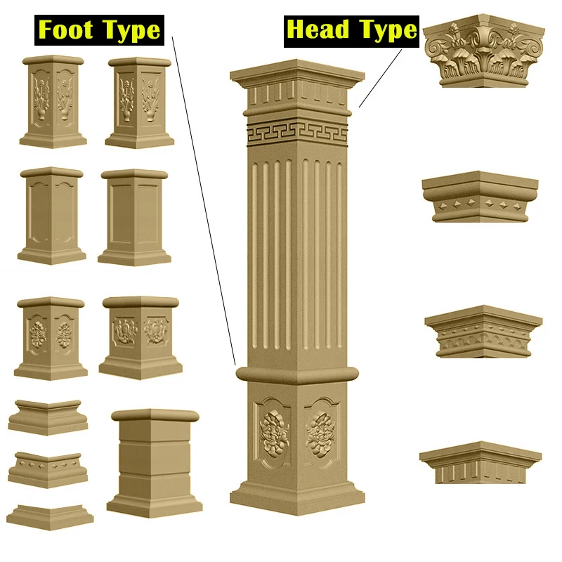 Tongyuan Showroom Adjustable Plastic Concrete Column Pillar Mold
