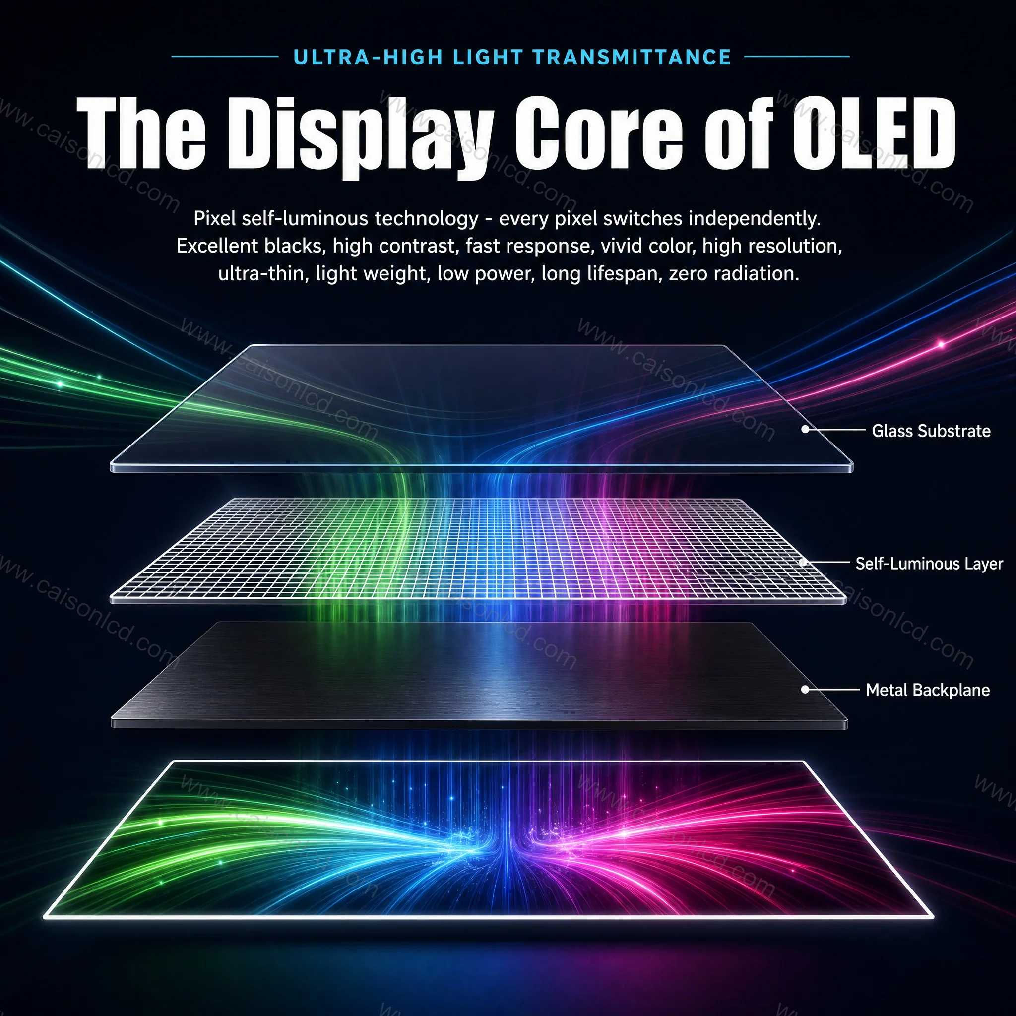 product 30 inch transparent oled panel lw300pxl hrt1 new and original support 1366rgb768digital signage amoled transparent screen-5