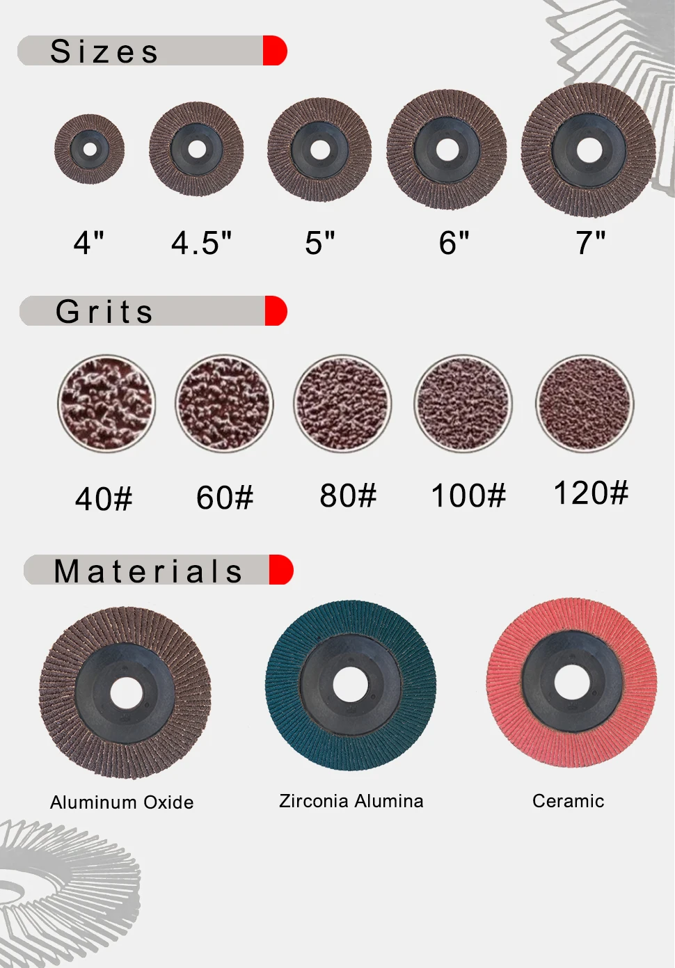 Factory Aluminum Angle Grinder Abrasive Flap Disc 4.5'' 115mm 60#-80 ...