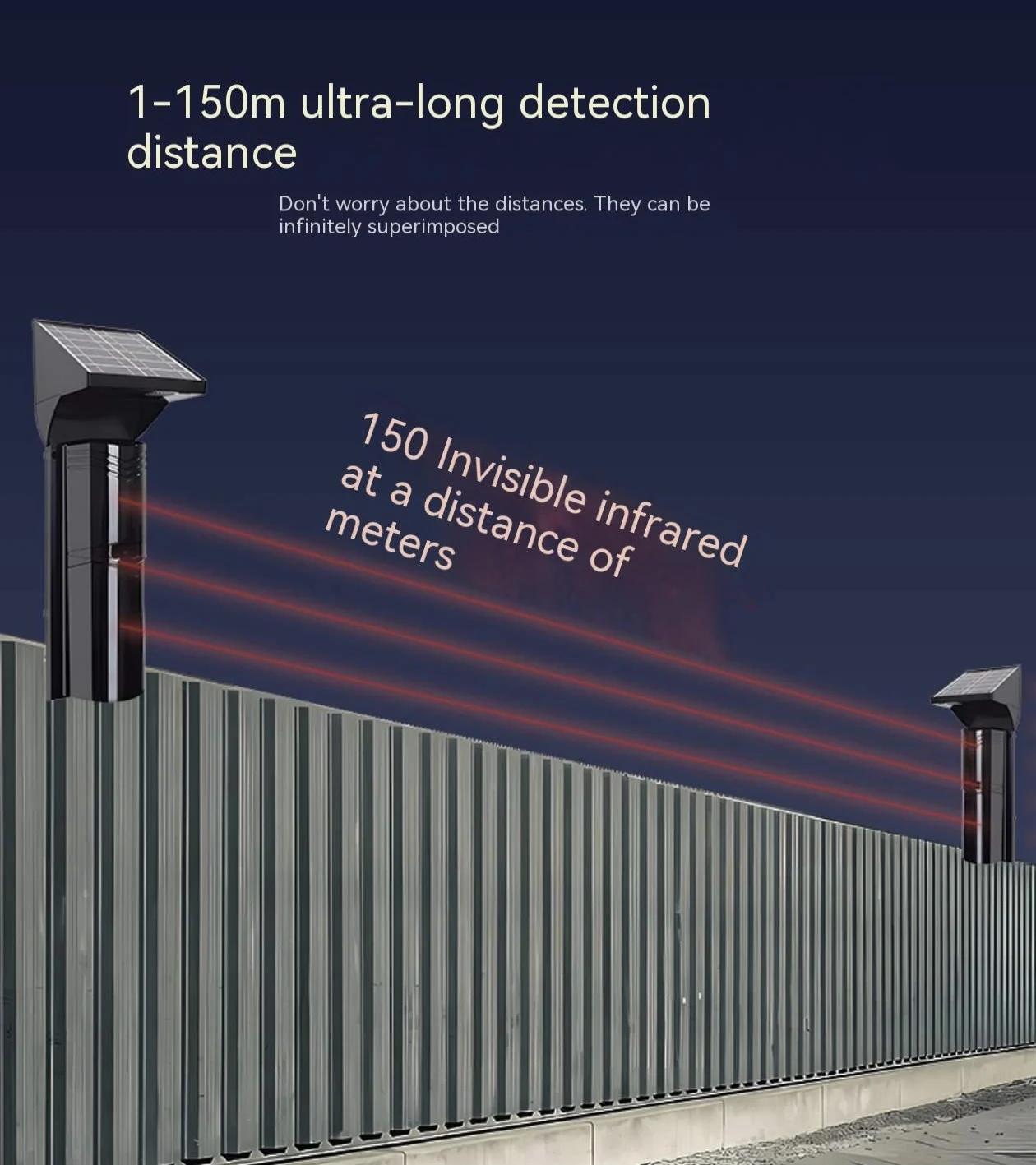 Outdoor Active Infrared Detector for Perimeter Security Wireless 433MHz Intruder Alarm System Photo Beams Made Durable Plastic