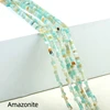 Amazonita