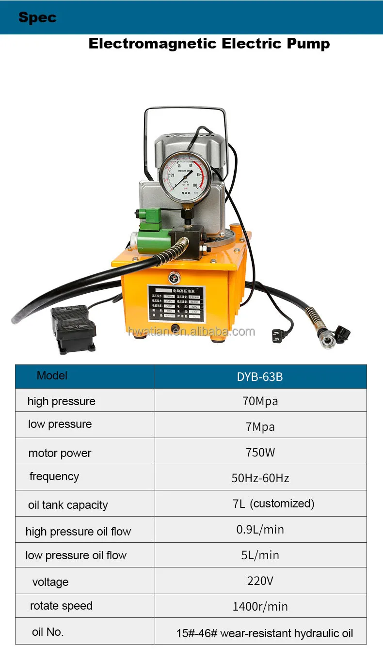 Easy Operate Electric Hydraulic Pump Unit for Split Hydraulic Device Pump Station