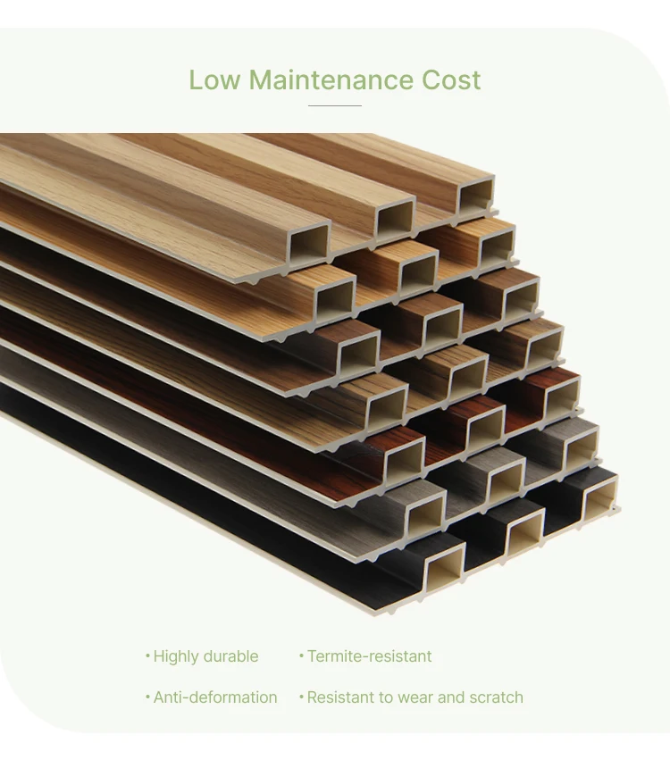 Foju WPC Wall Panel Indoor Wood Alternative Wholesale Interior ...