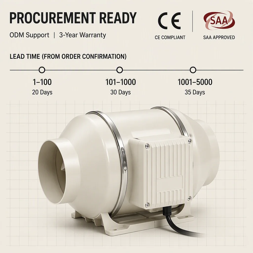 Inline Duct Fan, Plastic, 240V, Electric - detail 8