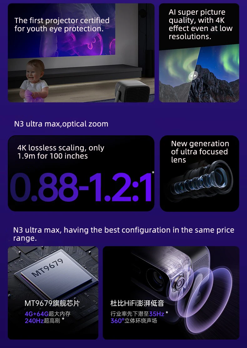 VIEW MAX プロジェクター　箱付き　室内 VIEW MAX プロジェクター 箱付き 室内 VIEW MAX プロジェクター