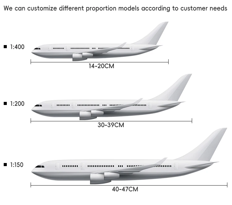Airlinertags クラシックセット B747 A380 コンコルド Airlinertags クラシックセット B747 A380 コンコルド - メルカリ