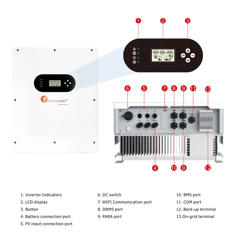 Felicity 10KVA Hybrid Solar Inverter - Efficient On-Grid Power Solution ...