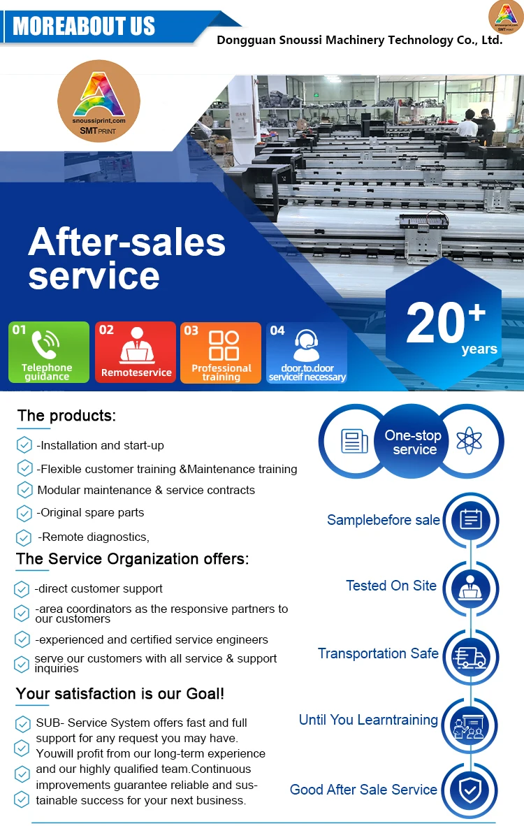 Company overview